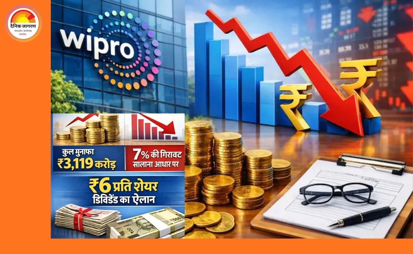 विप्रो को तीसरी तिमाही में 3,119 करोड़ का मुनाफा, सालाना 7% की गिरावट; 6 प्रति शेयर डिविडेंड का ऐलान