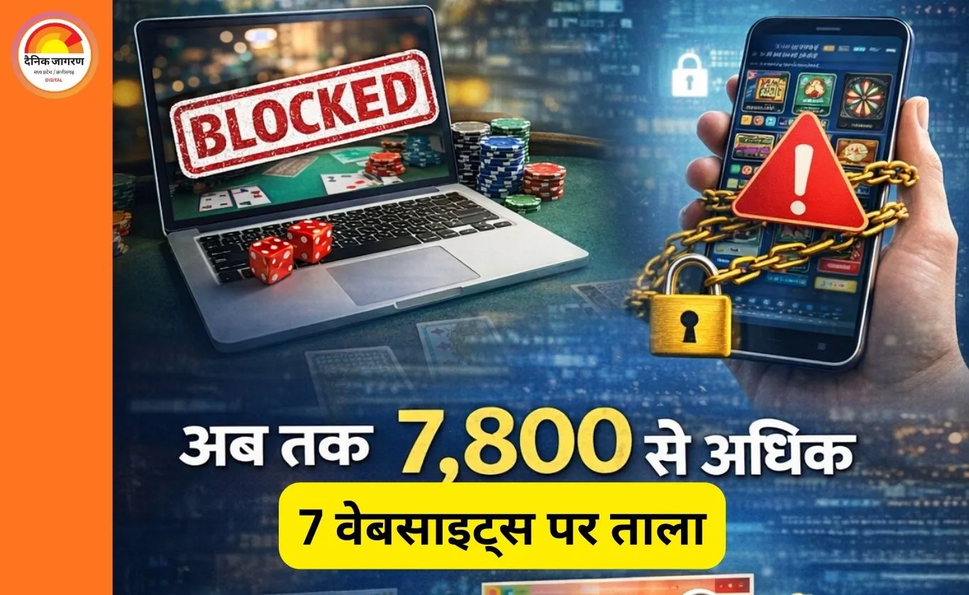 242 अवैध ऑनलाइन गेमिंग लिंक ब्लॉक: सरकार की बड़ी कार्रवाई, अब तक 7,800 से ज्यादा वेबसाइट्स बंद
