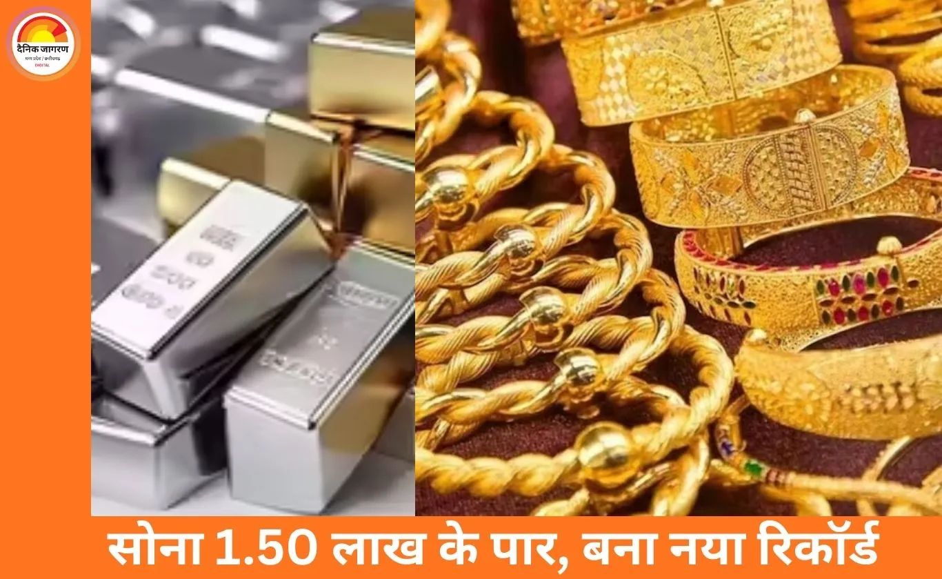 सोना पहली बार 1.50 लाख के पार, चांदी 3.20 लाख पर पहुंची; सुरक्षित निवेश की ओर बढ़ा रुझान