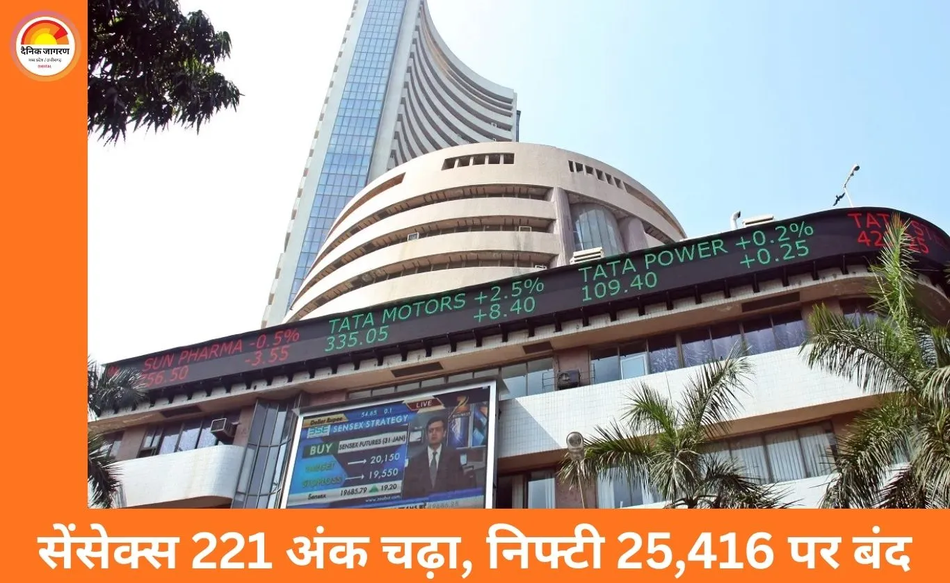 शेयर बाजार में मजबूती: सेंसेक्स 221 अंक चढ़कर 82,566 पर बंद, निफ्टी भी हरे निशान में