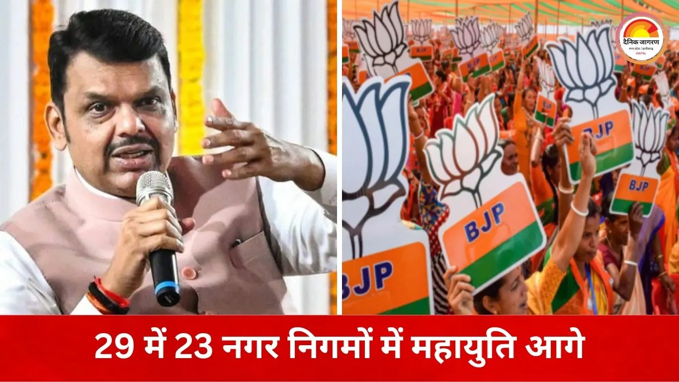महाराष्ट्र नगर निगम चुनाव: 29 में 23 निगमों में बीजेपी-नेतृत्व वाले गठबंधन की बढ़त