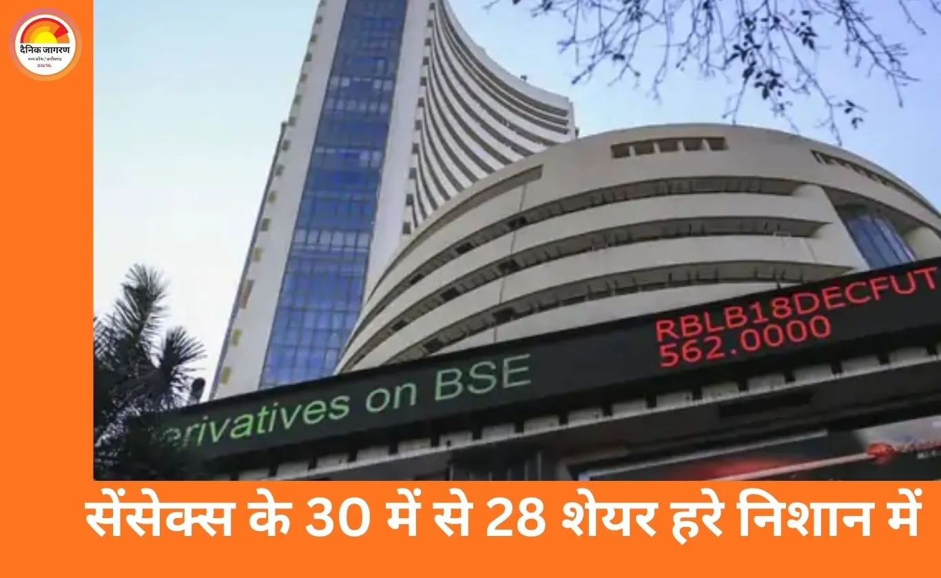 शेयर बाजार में जोरदार उछाल: सेंसेक्स 850 अंक चढ़कर 82,750 पर, निफ्टी 25,400 के पार