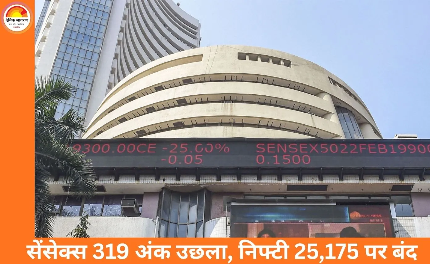 सेंसेक्स 319 अंक चढ़कर 81,857 पर बंद, निफ्टी भी 126 अंक उछला