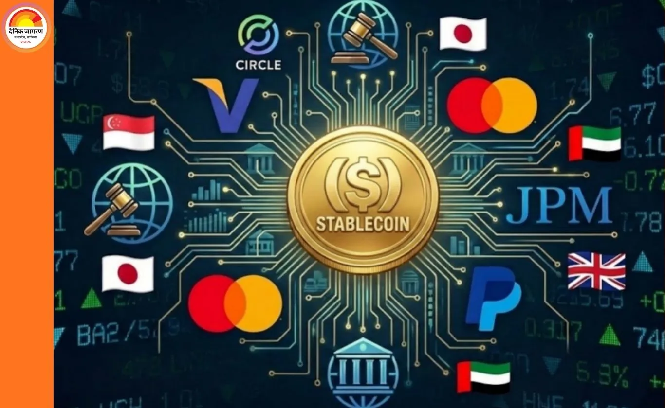 स्टेबलकॉइन : नई वैश्विक वित्तीय संरचना के संकेत