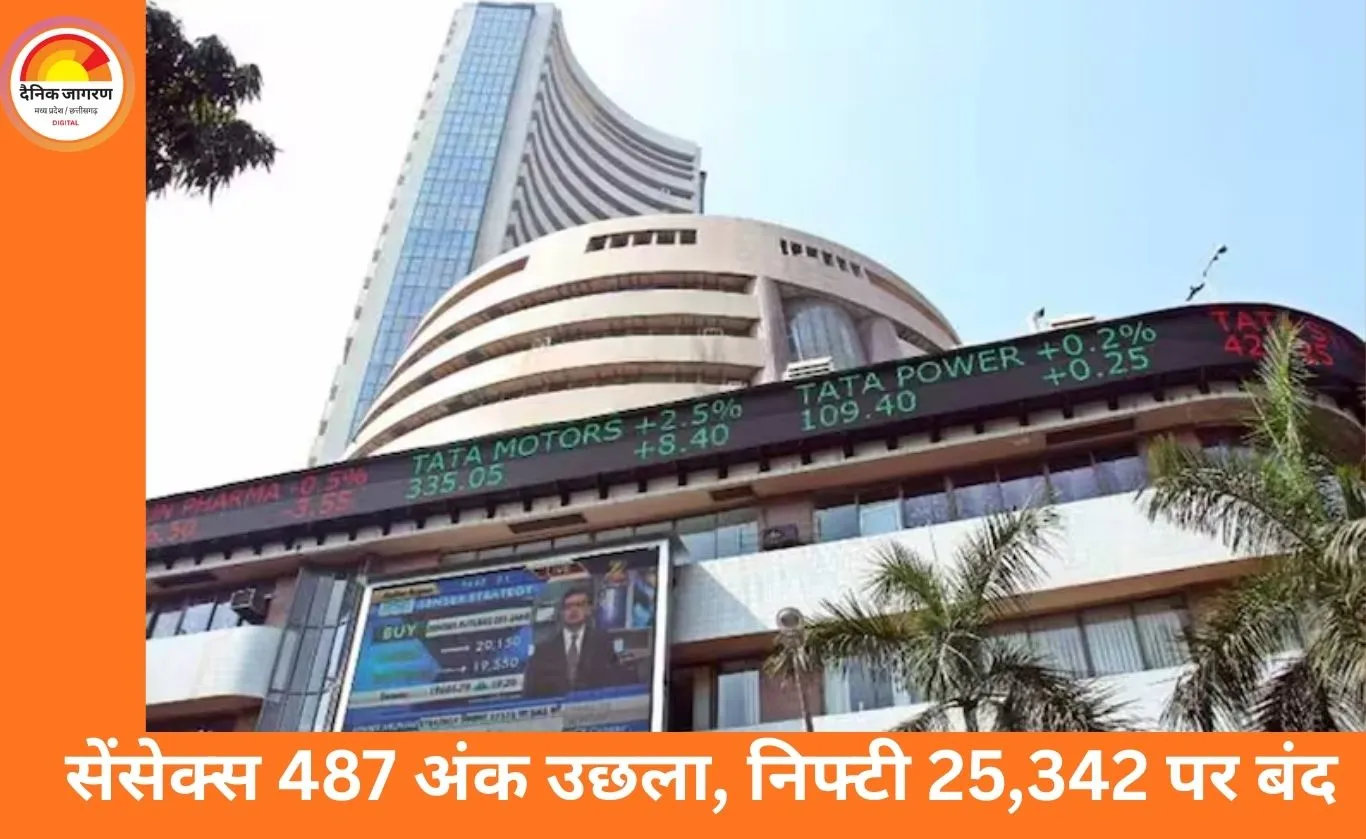 सेंसेक्स 487 अंक चढ़ा, निफ्टी 25,342 पर बंद: ऑयल एंड गैस सेक्टर में सबसे अधिक तेजी