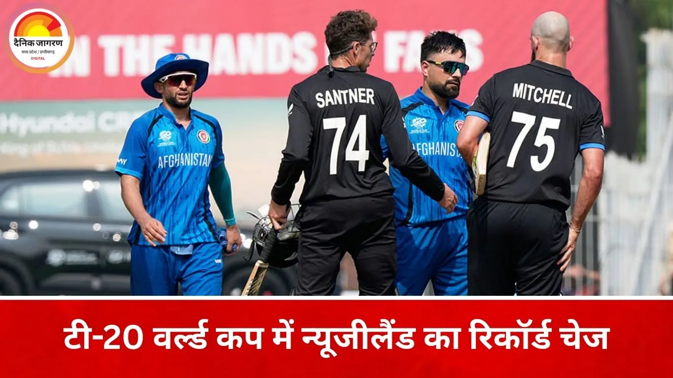 टी-20 वर्ल्ड कप 2026: न्यूजीलैंड ने रचा इतिहास, सबसे बड़ा लक्ष्य हासिल कर अफगानिस्तान को हराया