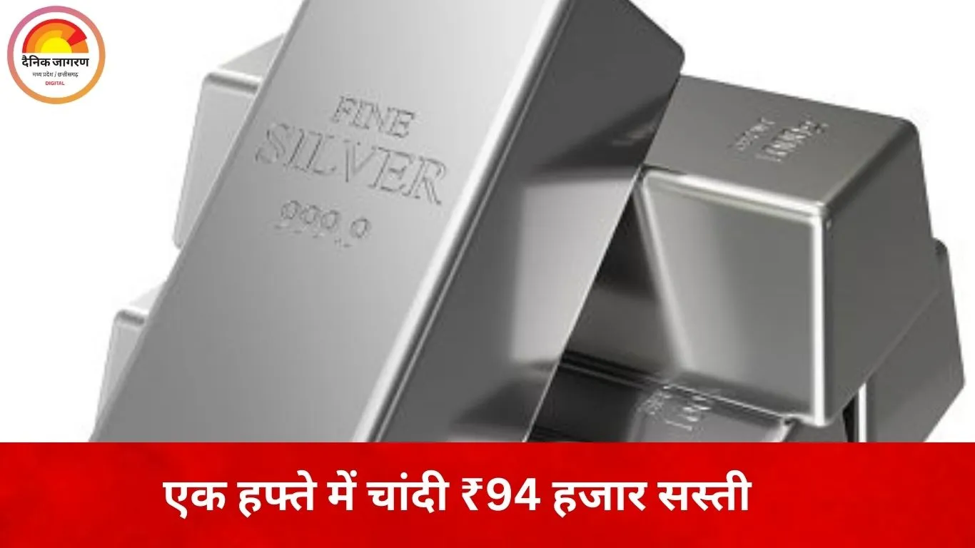 चांदी एक हफ्ते में ₹94 हजार लुढ़की, भारत–अमेरिका ट्रेड डील से बदला बाजार का रुख; SBI का मुनाफा 13% बढ़ा