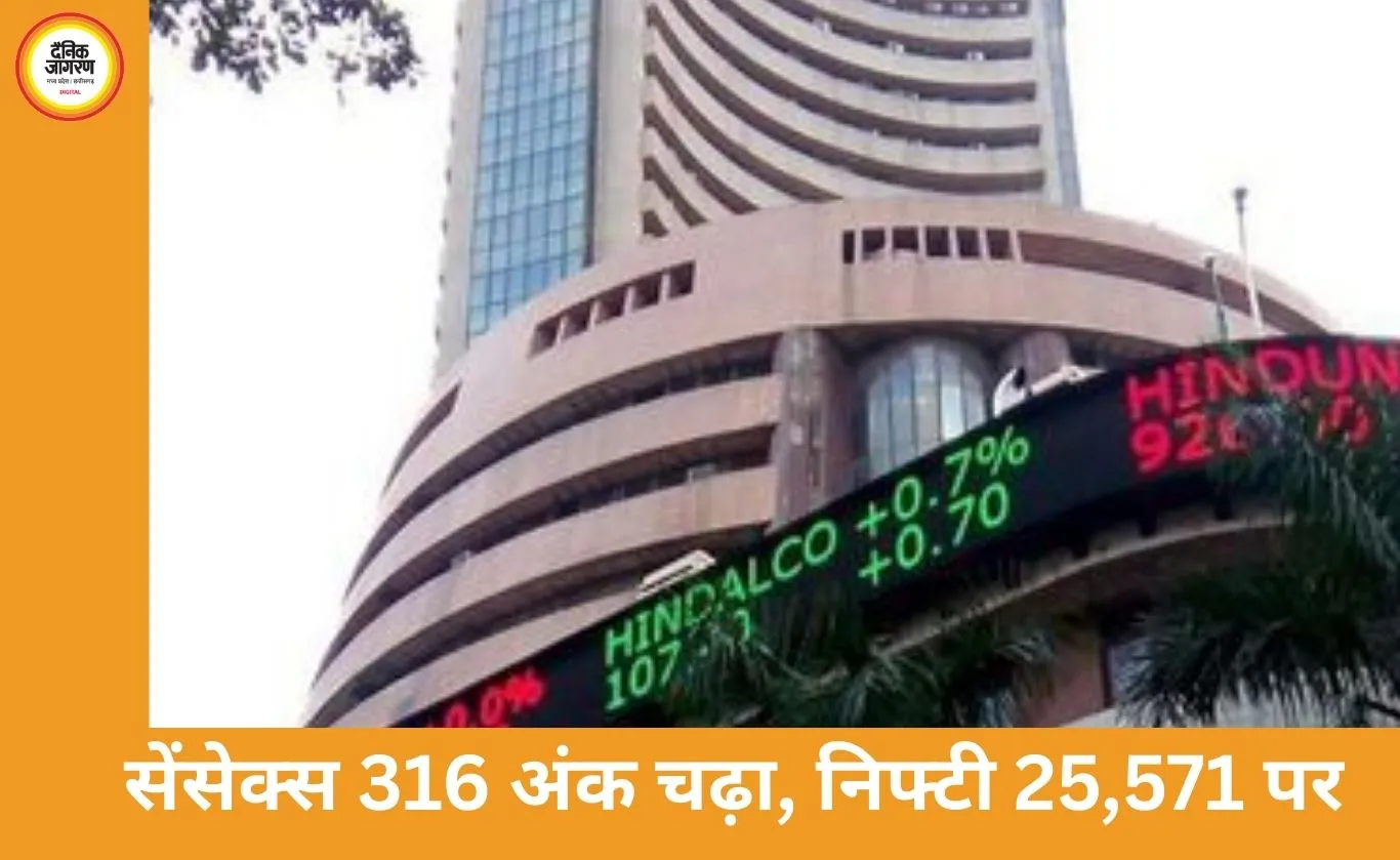 सेंसेक्स 316 अंक चढ़कर 82,814 पर बंद, निफ्टी 25,571 तक उछला