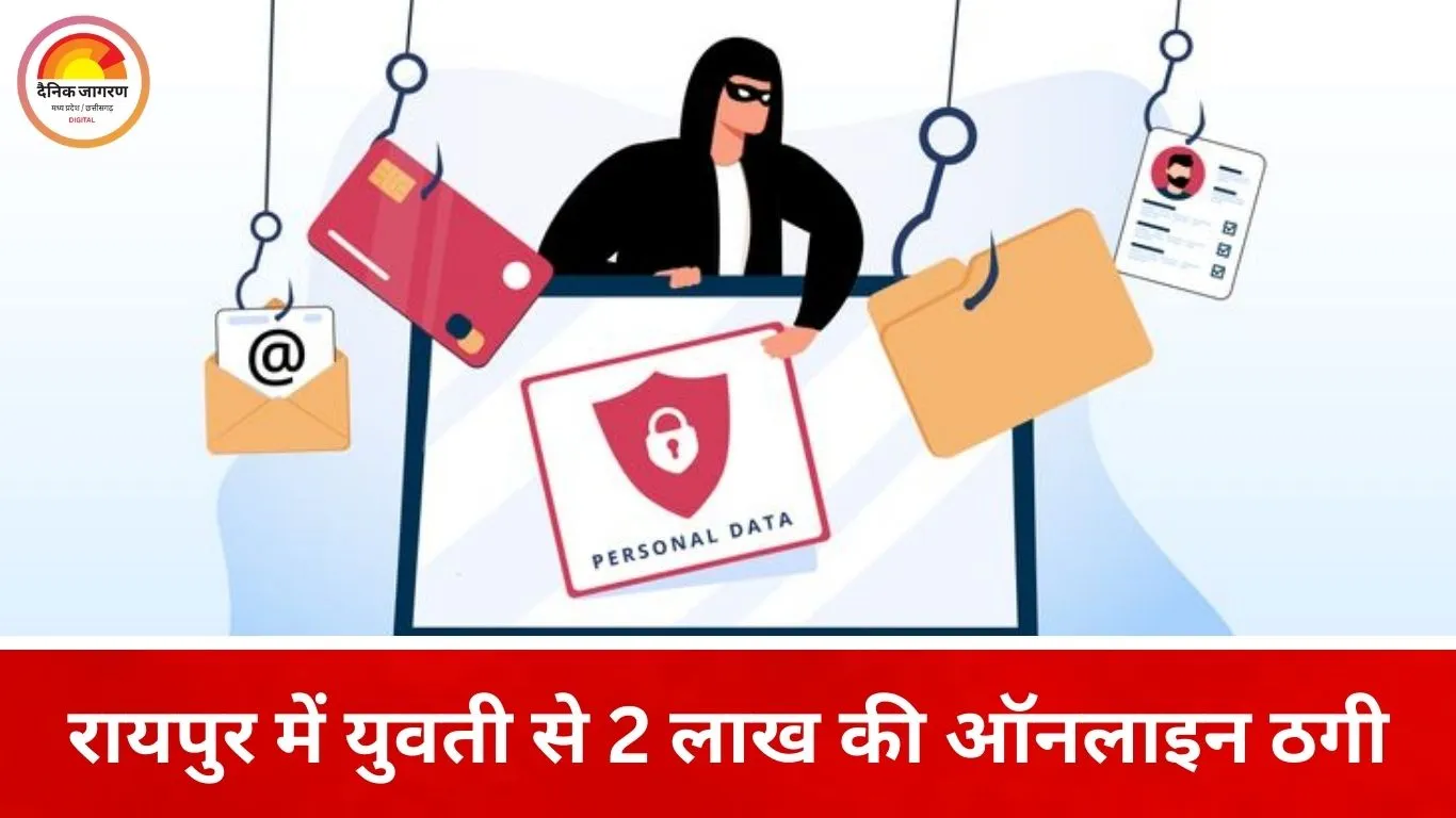 OLX पर सस्ते कैमरे का झांसा, रायपुर की युवती से 2 लाख की साइबर ठगी