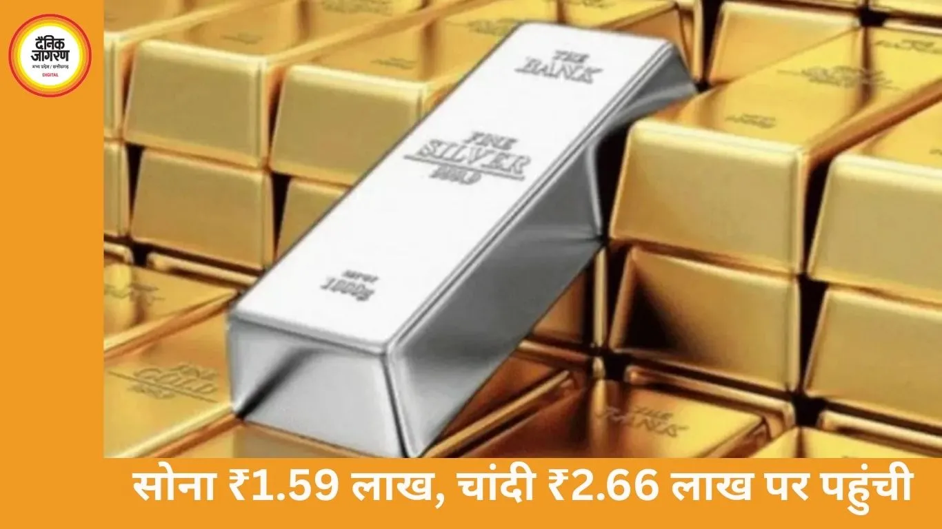 आज सोना-चांदी के दाम में तेजी: सोना 1.59 लाख, चांदी 2.66 लाख पर