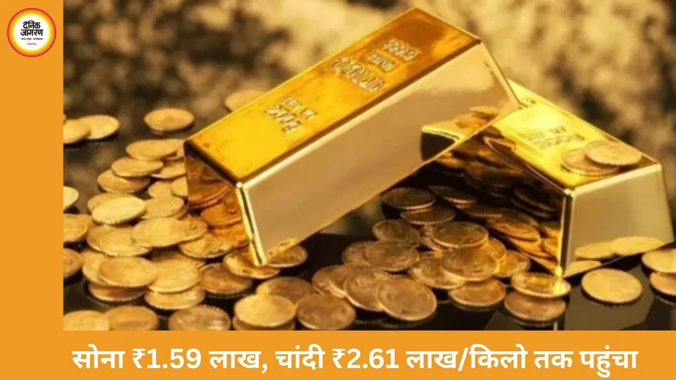 सोना 1.59 लाख पर पहुंचा, चांदी 2.61 लाख/किलो; निवेशकों में उत्सुकता बढ़ी