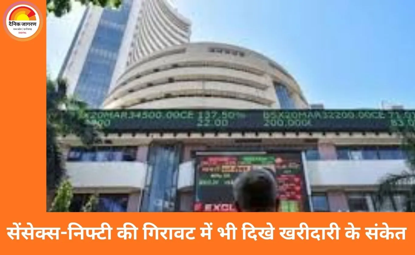 बजट के बाद बाजार में हलचल, इन शेयरों में दिख रहे तेजी के संकेत