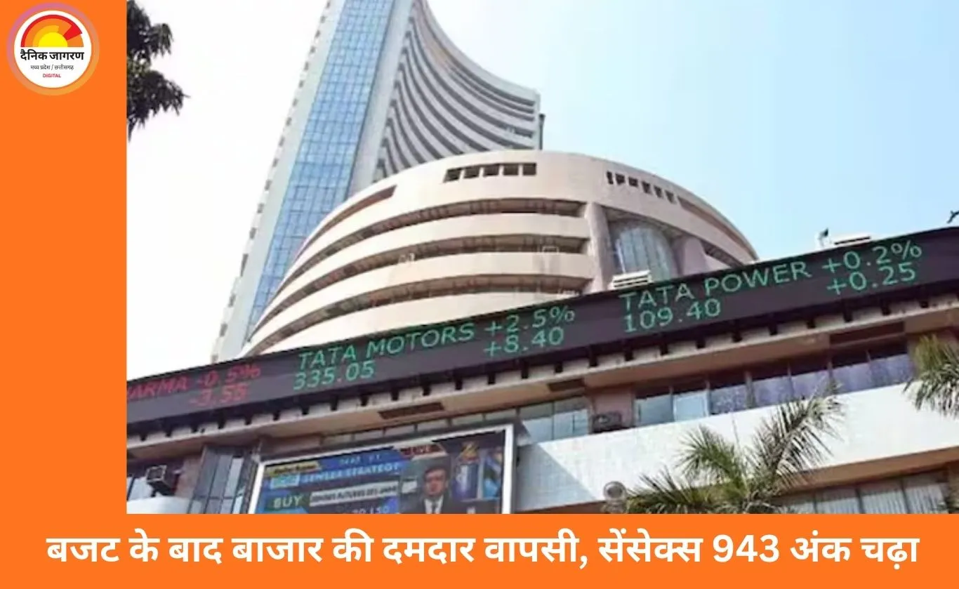 बजट के बाद बाजार में जबरदस्त रिकवरी: सेंसेक्स 943 अंक उछला, निफ्टी 25 हजार के पार