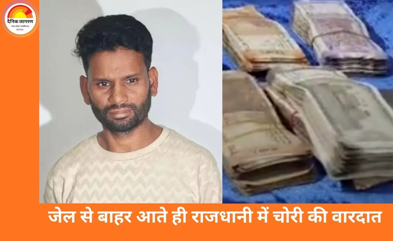जेल से छूटते ही राजधानी में चोरी की वारदातें: छत्तीसगढ़ समेत कई राज्यों में सक्रिय शातिर चोर गिरफ्तार