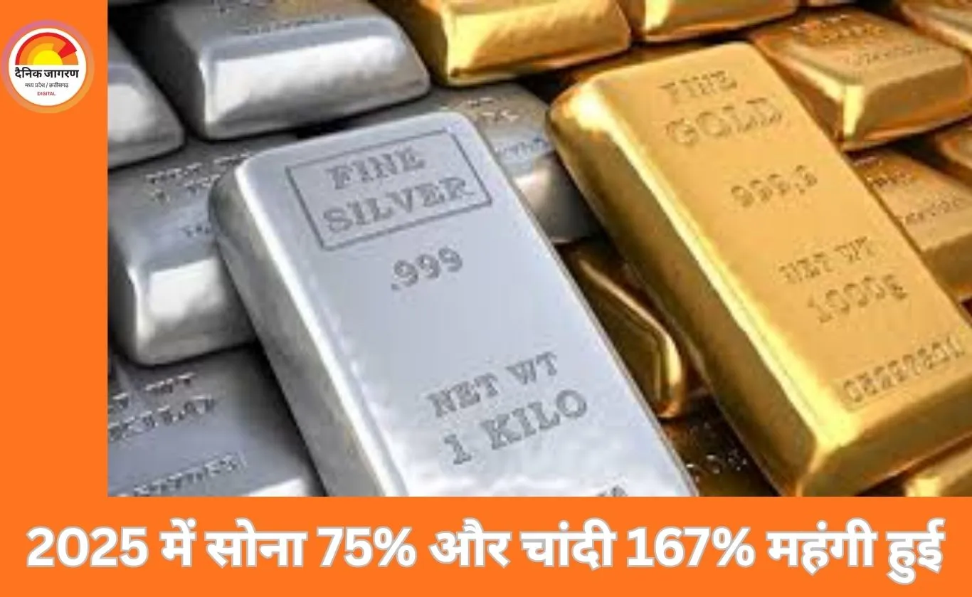 सोना-चांदी के दाम में तेजी, 10 ग्राम सोना 1.56 लाख और चांदी 2.62 लाख प्रति किलो पर पहुंची