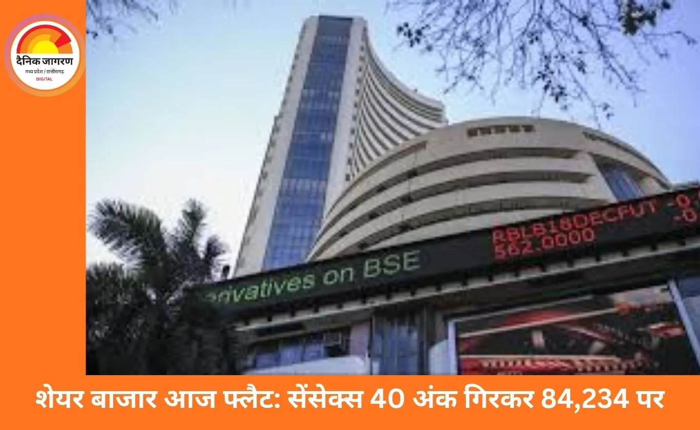 शेयर बाजार में आज फ्लैट कारोबार: सेंसेक्स 40 अंक गिरकर 84,234 पर बंद