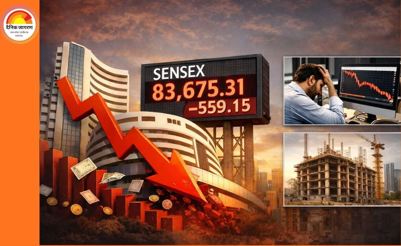 सेंसेक्स 559 अंक गिरकर 83,675 पर बंद, आईटी और रियल्टी शेयरों में तेज बिकवाली