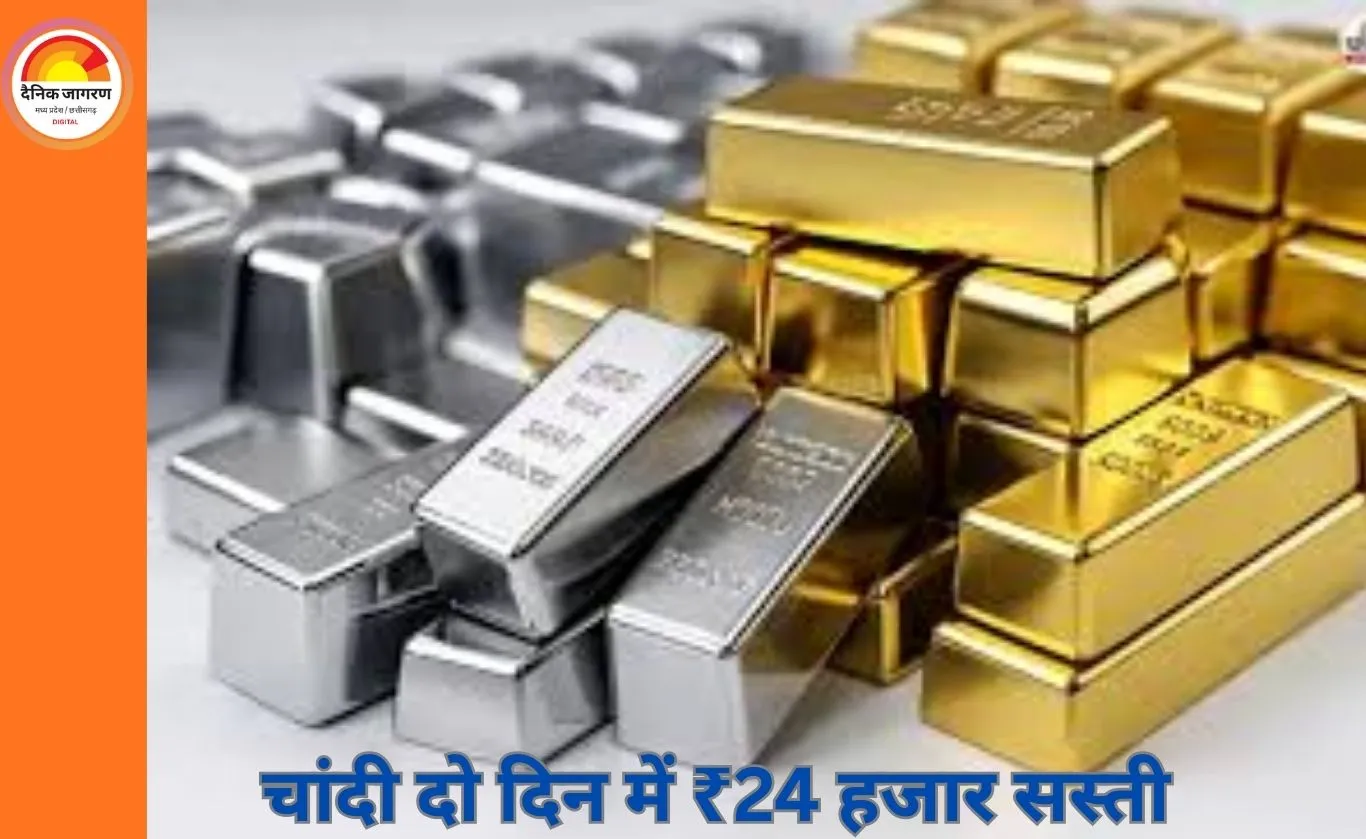 चांदी दो दिन में 24 हजार सस्ती, सोना 2,899 गिरा: 13 फरवरी की ताज़ा कीमतें