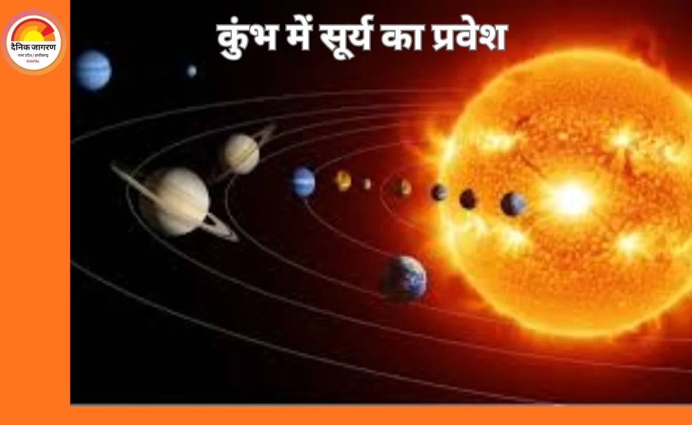 कुंभ में सूर्य गोचर 2026: 15 मार्च से पहले मेष, मिथुन, सिंह और तुला के लिए सकारात्मक संकेत