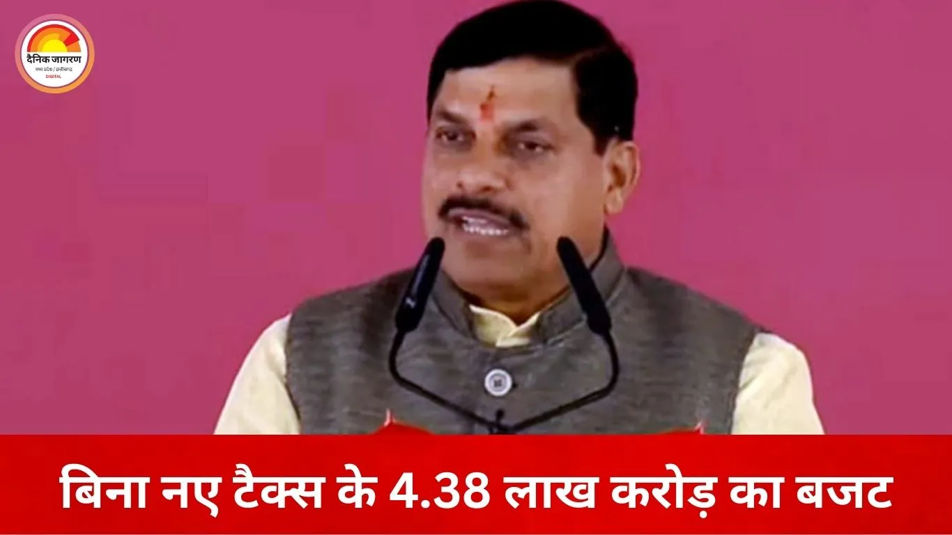 बजट 2026-27 से ‘समृद्ध और सम्पन्न मध्यप्रदेश’ का संकल्प मजबूत: मुख्यमंत्री