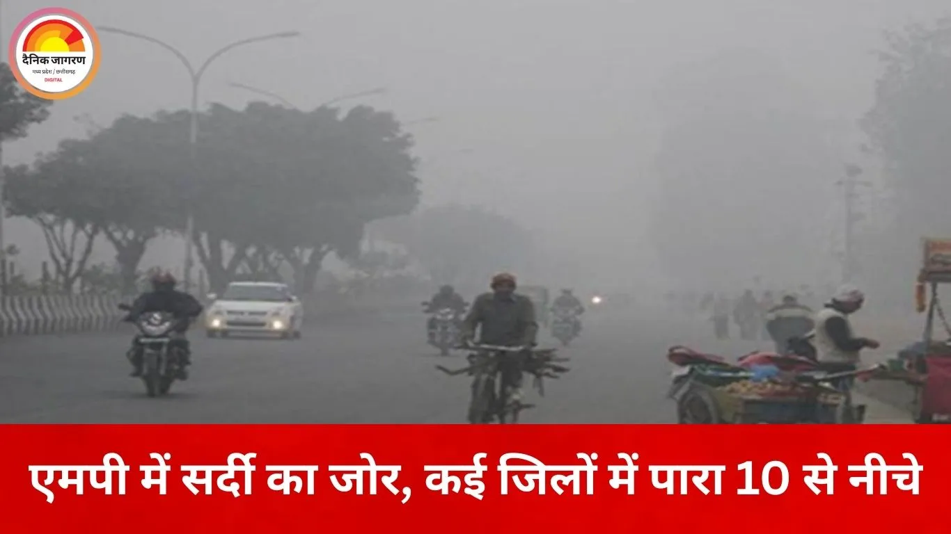मध्य प्रदेश में ठंड का असर तेज, कई शहरों में न्यूनतम तापमान 10 डिग्री से नीचे