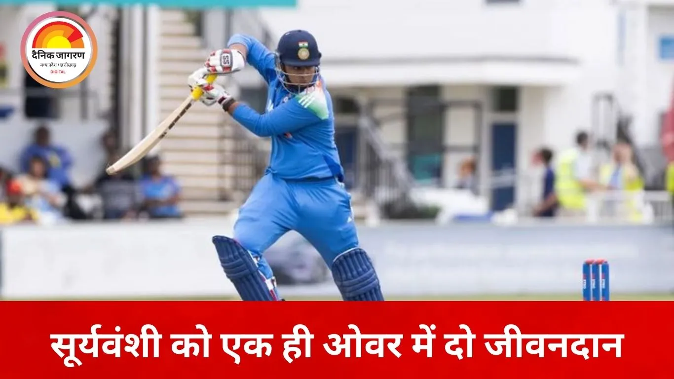 अंडर-19 वर्ल्ड कप IND vs PAK: सुपर-6 मुकाबले में भारत 123/4, सूर्यवंशी को मिले दो जीवनदान के बाद आउट