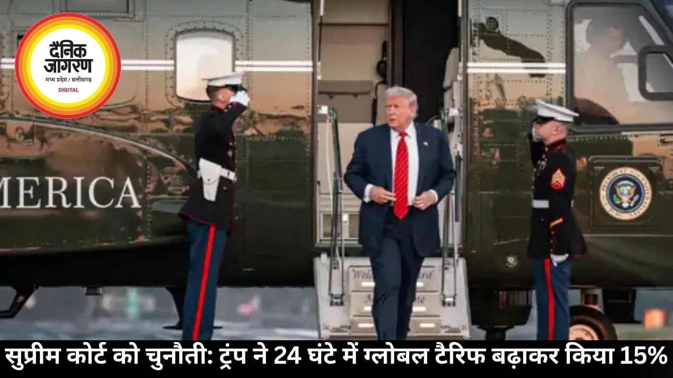 सुप्रीम कोर्ट को चुनौती: ट्रंप ने 24 घंटे में ग्लोबल टैरिफ बढ़ाकर किया 15%