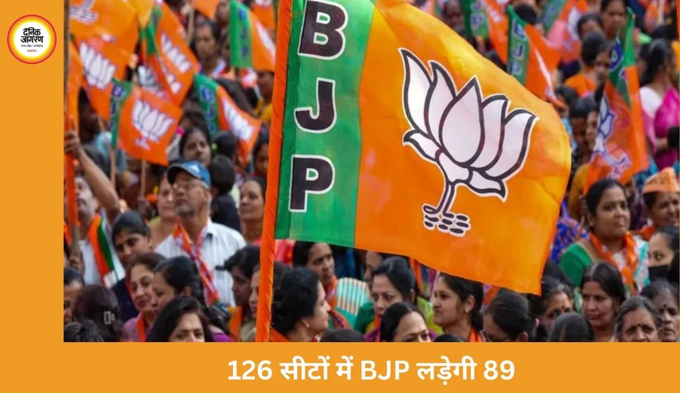 असम चुनाव: BJP ने जारी की पहली लिस्ट, CM हिमंता जालुकबारी से सातवीं बार लड़ेंगे चुनाव