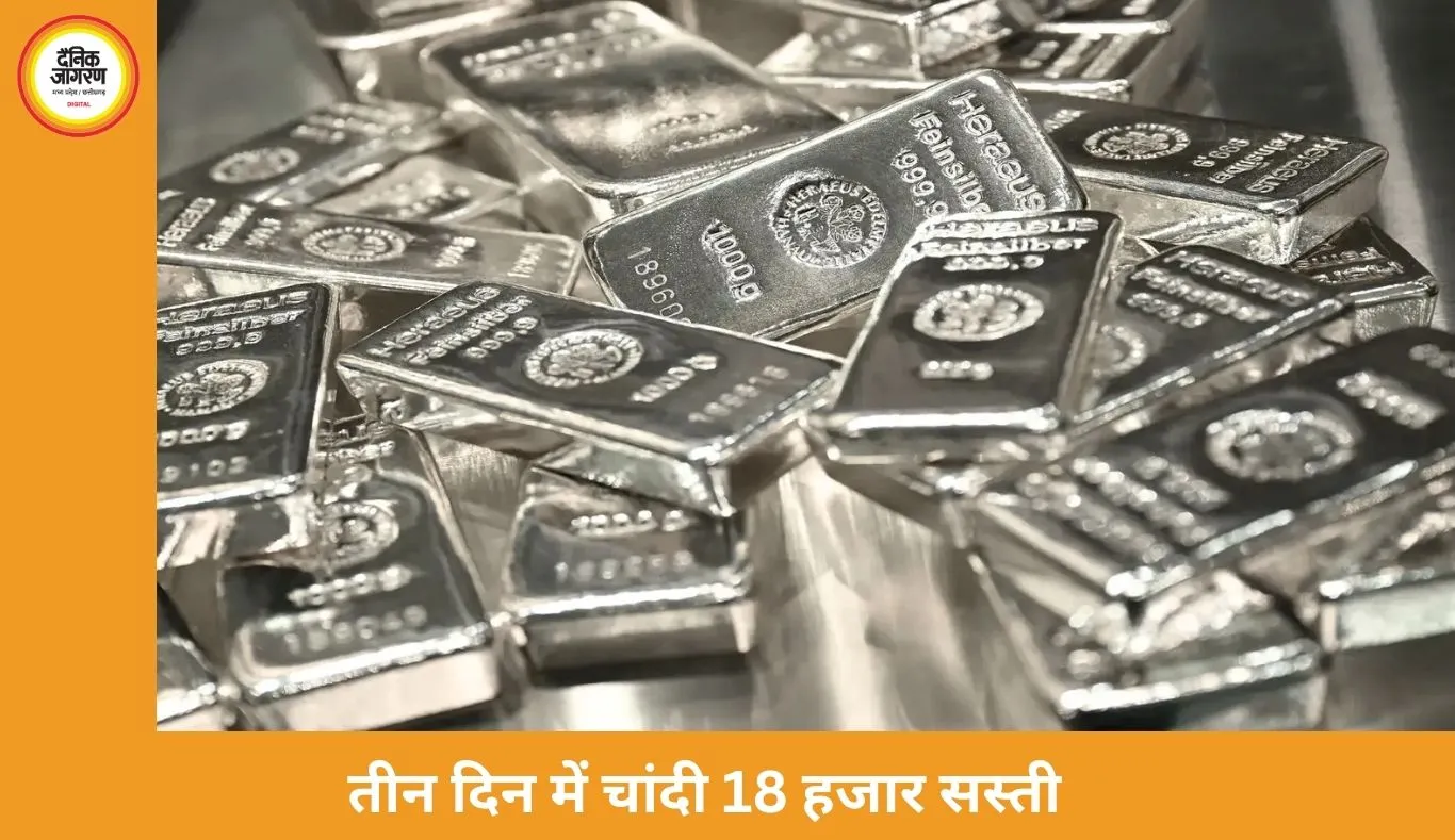 सोना-चांदी में बड़ी गिरावट: 3 दिन में चांदी18,138 सस्ती, सोना भी 1.55 लाख पर फिसला