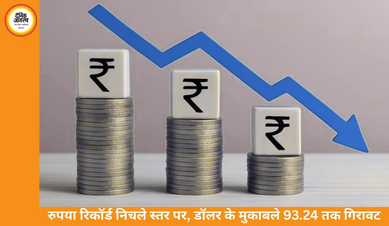रुपया 93.24 के रिकॉर्ड निचले स्तर पर, कच्चे तेल की महंगाई और विदेशी निवेशकों की निकासी से दबाव