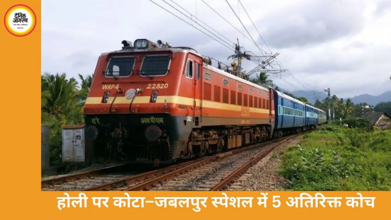 कोटा–जबलपुर होली स्पेशल में 5 अतिरिक्त कोच, यात्रियों को बड़ी राहत