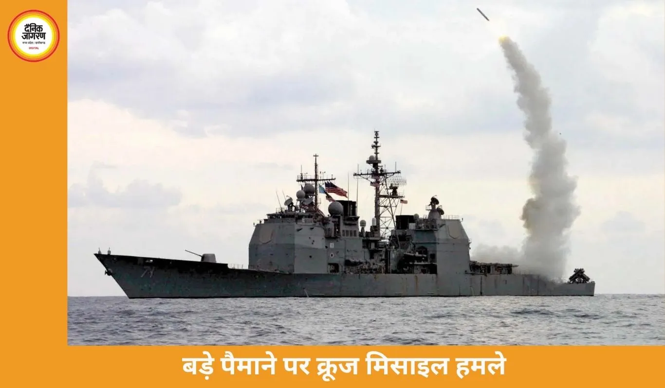 अमेरिका-ईरान तनाव: बड़े पैमाने पर मिसाइल हमले से बढ़ी चिंता