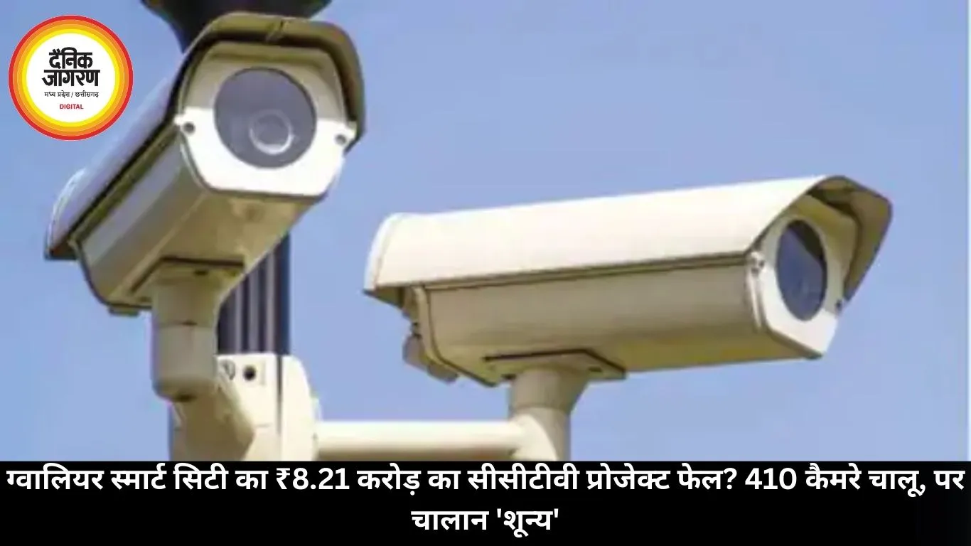 ग्वालियर स्मार्ट सिटी का ₹8.21 करोड़ का सीसीटीवी प्रोजेक्ट फेल? 410 कैमरे चालू, पर चालान 'शून्य'