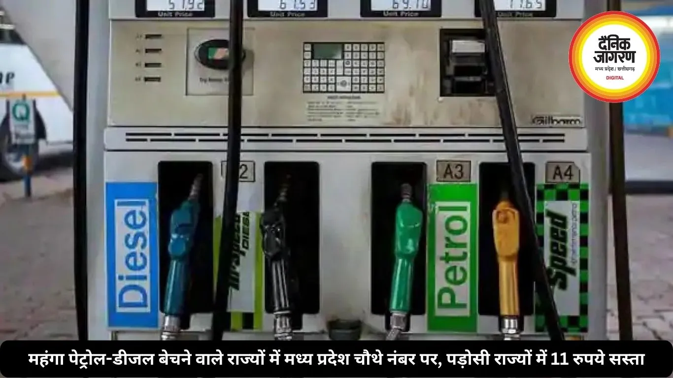 महंगा पेट्रोल-डीजल बेचने वाले राज्यों में मध्य प्रदेश चौथे नंबर पर, पड़ोसी राज्यों में 11 रुपये सस्ता
