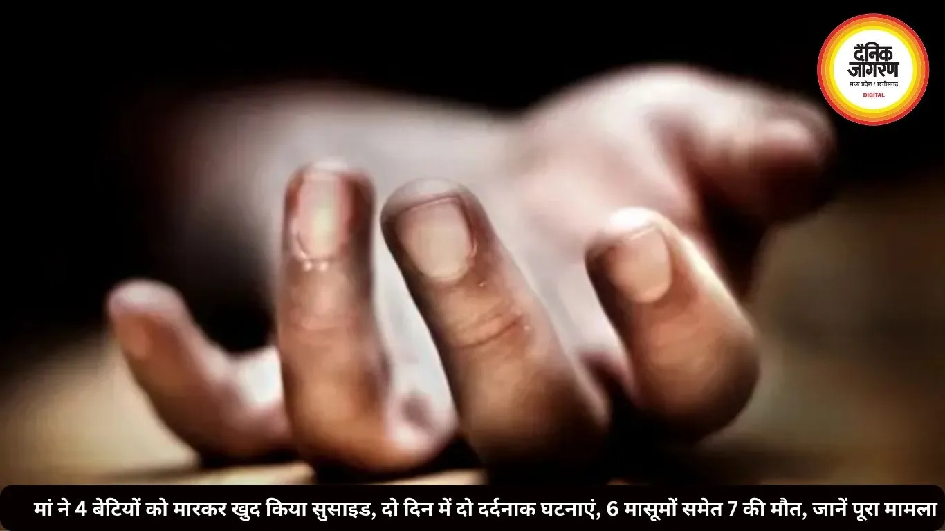 मां ने 4 बेटियों को मारकर खुद किया सुसाइड, दो दिन में दो दर्दनाक घटनाएं, 6 मासूमों समेत 7 की मौत, जानें पूरा मामला