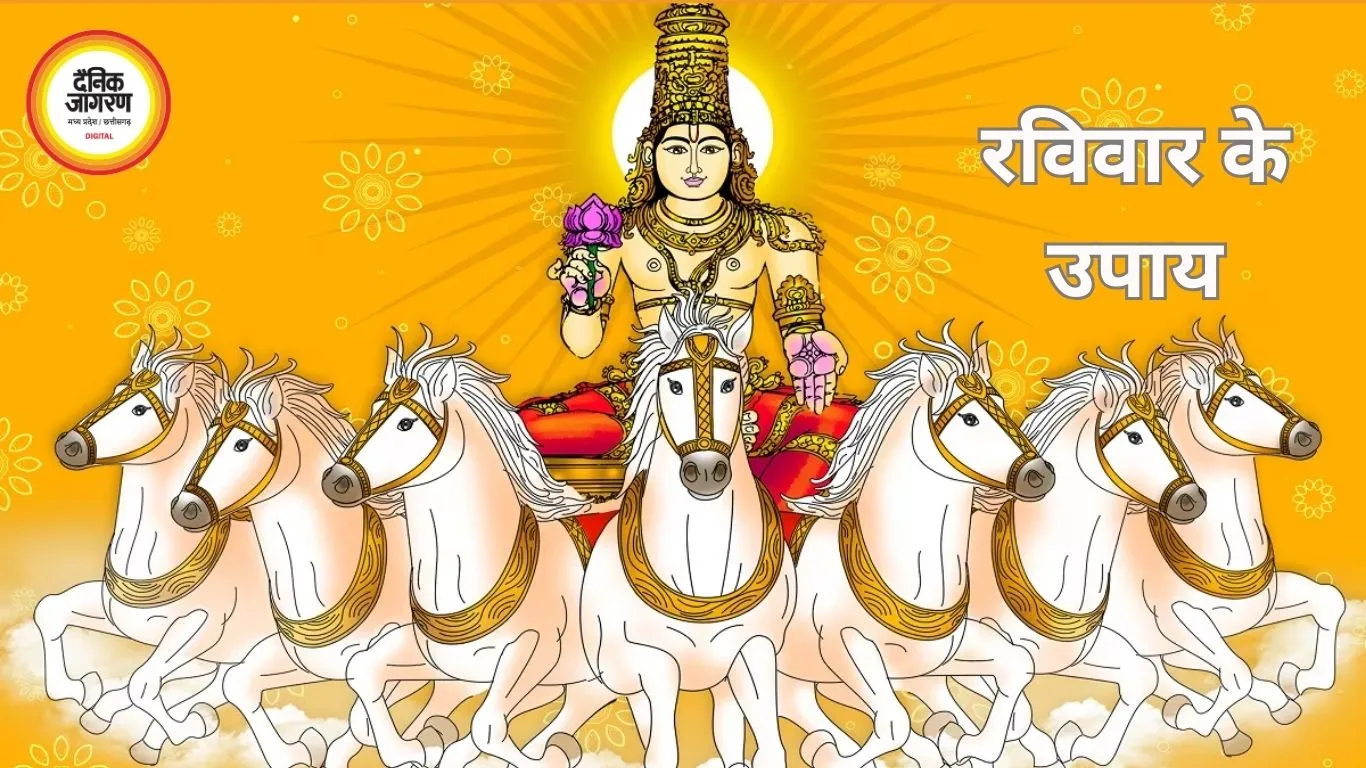 रविवार के उपाय: सूर्यदेव को अर्घ्य देने से मिलती है सकारात्मक ऊर्जा और मानसिक शांति 