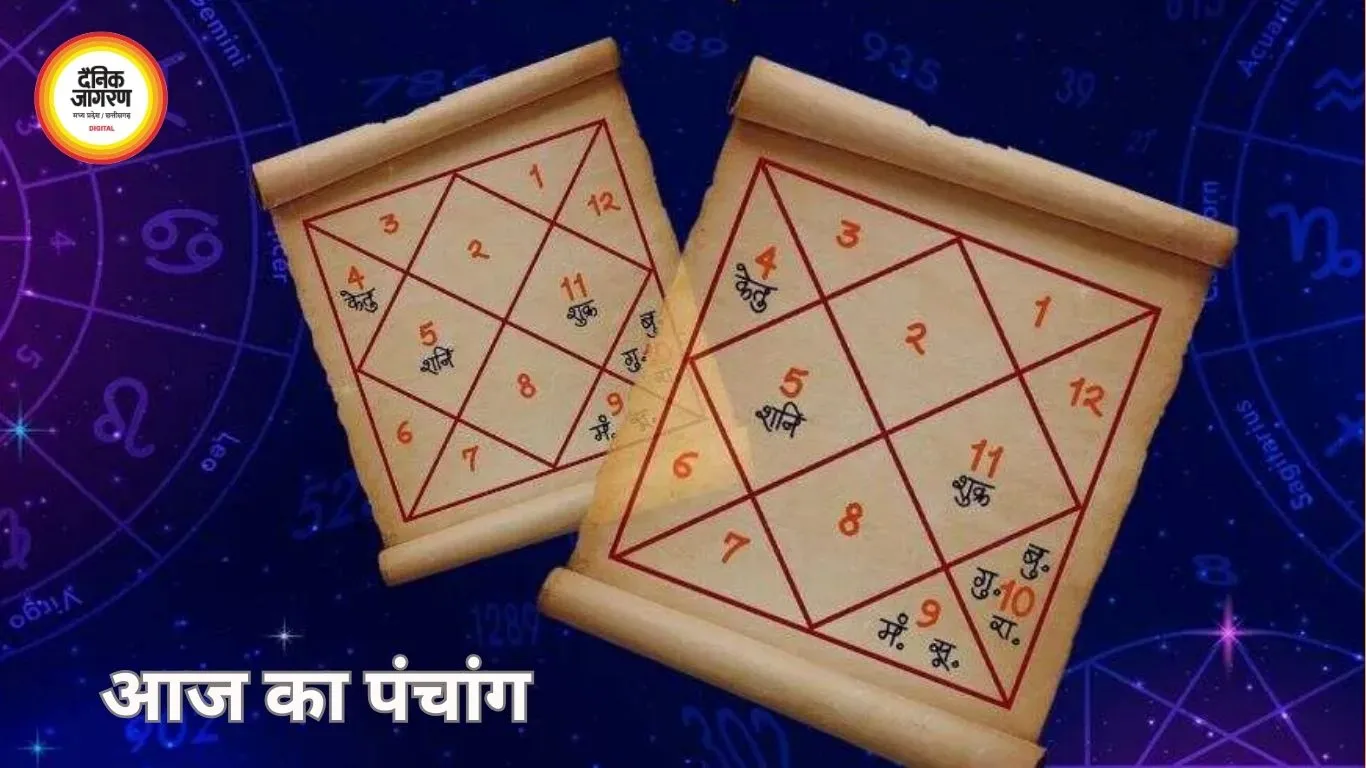 आज का पंचांग, चैत्र कृष्ण दशमी तिथि जानें शुभ मुहूर्त, राहुकाल और ग्रहों की स्थिति