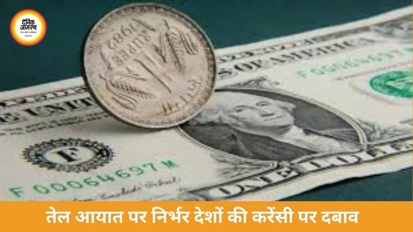 मिडिल ईस्ट तनाव और कच्चे तेल की कीमतों में उछाल से बाजार में डॉलर की मांग बढ़ी