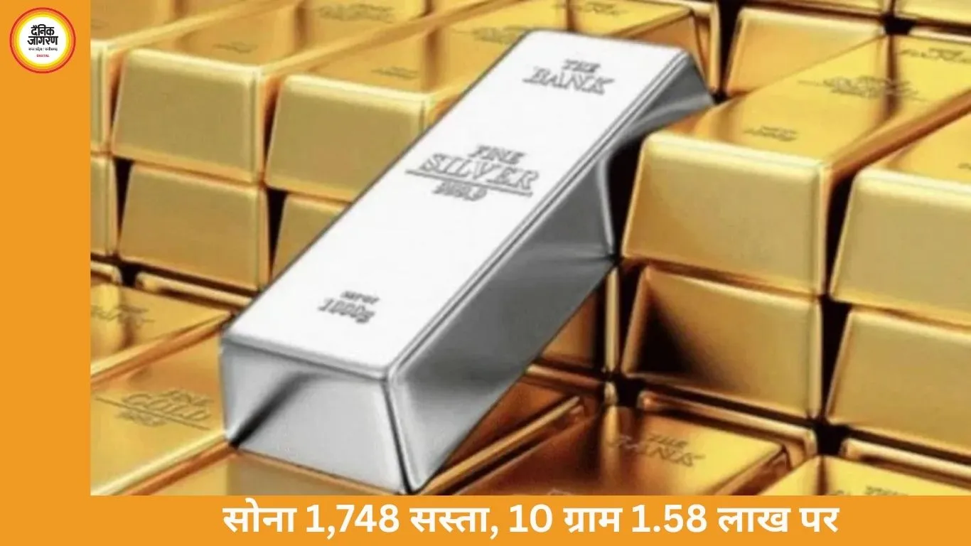 सोना 1,748 सस्ता होकर 1.58 लाख पर, चांदी में भी बड़ी गिरावट