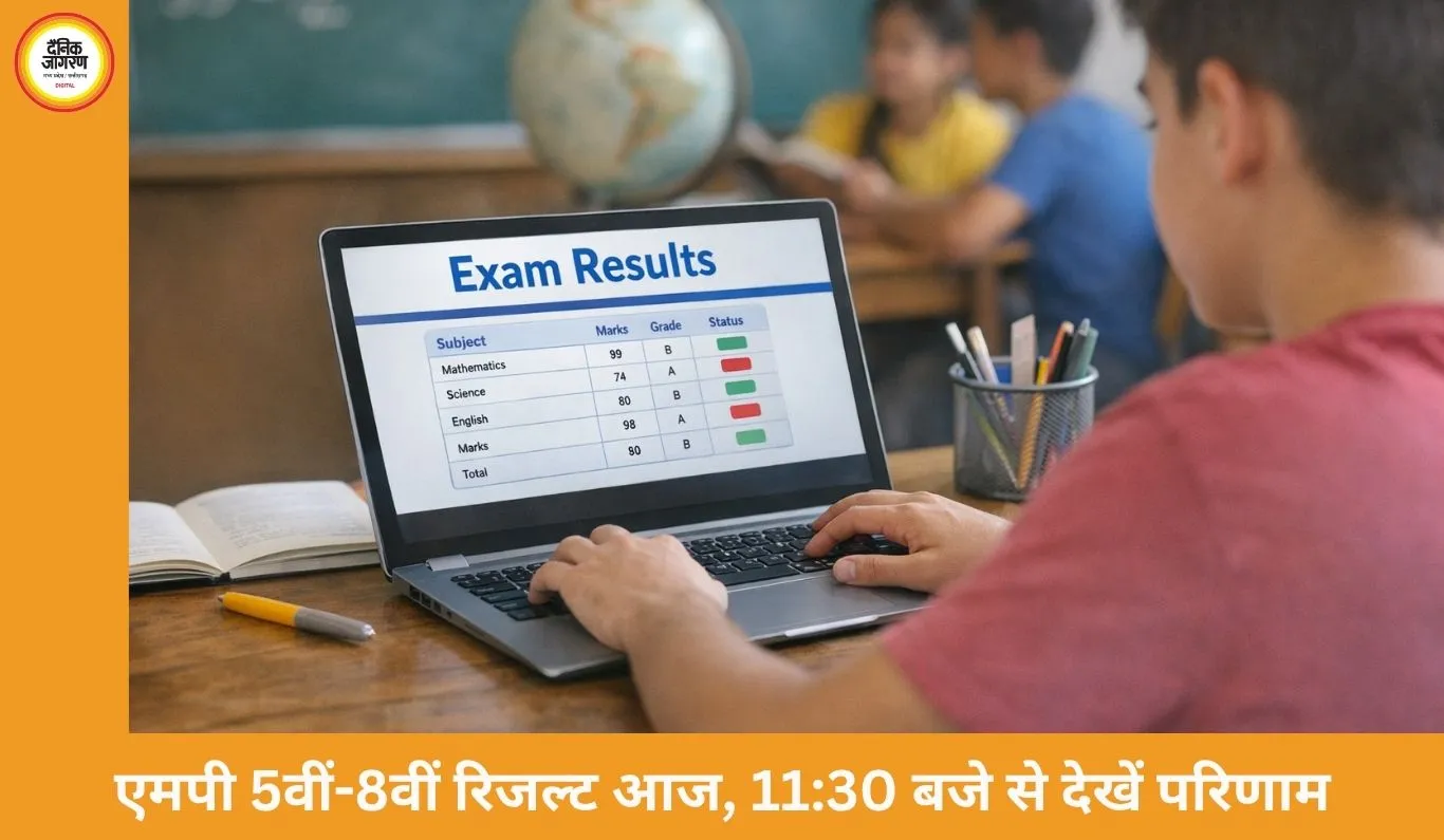 एमपी में 5वीं-8वीं का रिजल्ट आज जारी, 1:30 बजे से ऑनलाइन देख सकेंगे छात्र