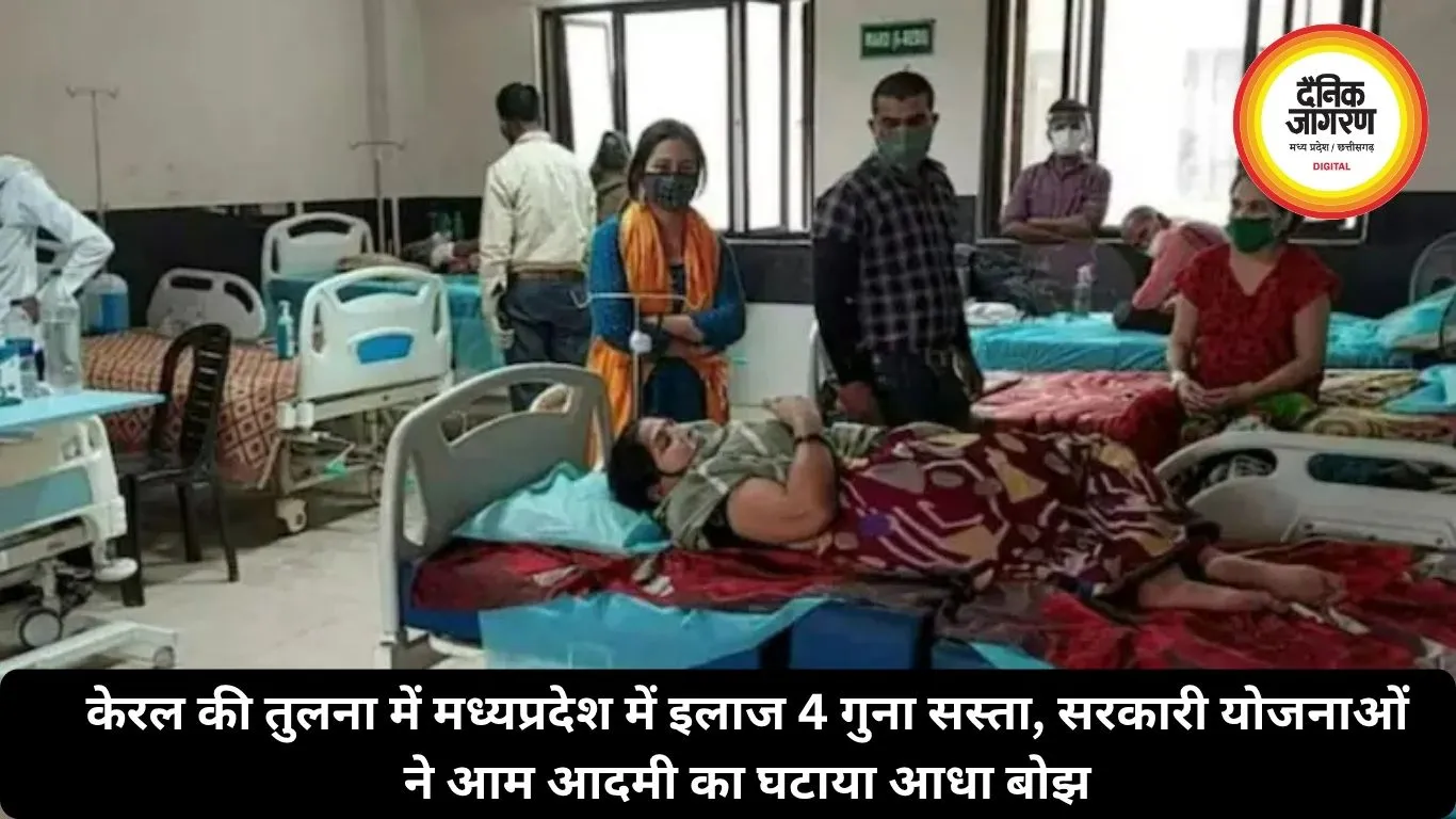 केरल की तुलना में मध्यप्रदेश में इलाज 4 गुना सस्ता, सरकारी योजनाओं ने आम आदमी का घटाया आधा बोझ