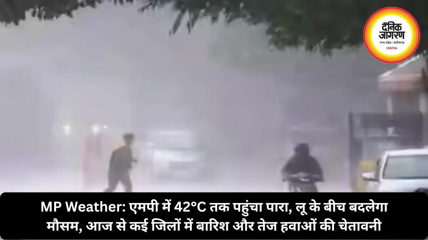 MP Weather: एमपी में 42°C तक पहुंचा पारा, लू के बीच बदलेगा मौसम, आज से कई जिलों में बारिश और तेज हवाओं की चेतावनी