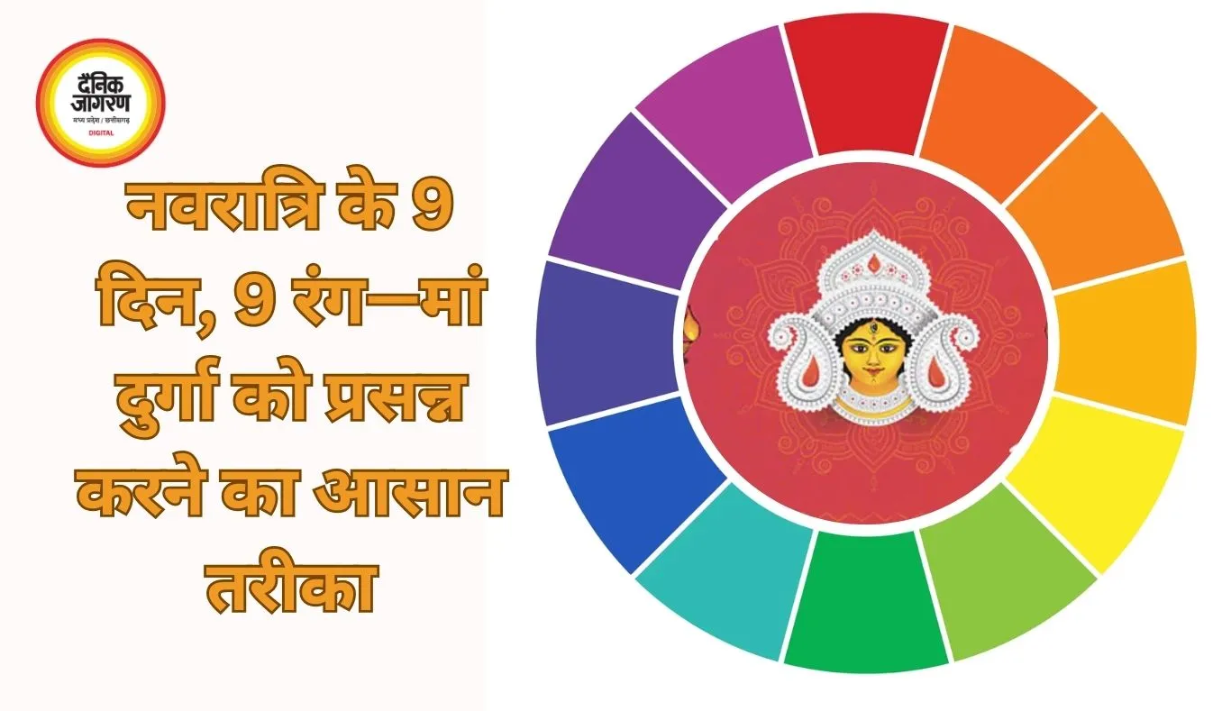 चैत्र नवरात्रि 2026: जानें किस दिन पहनें कौन सा रंग