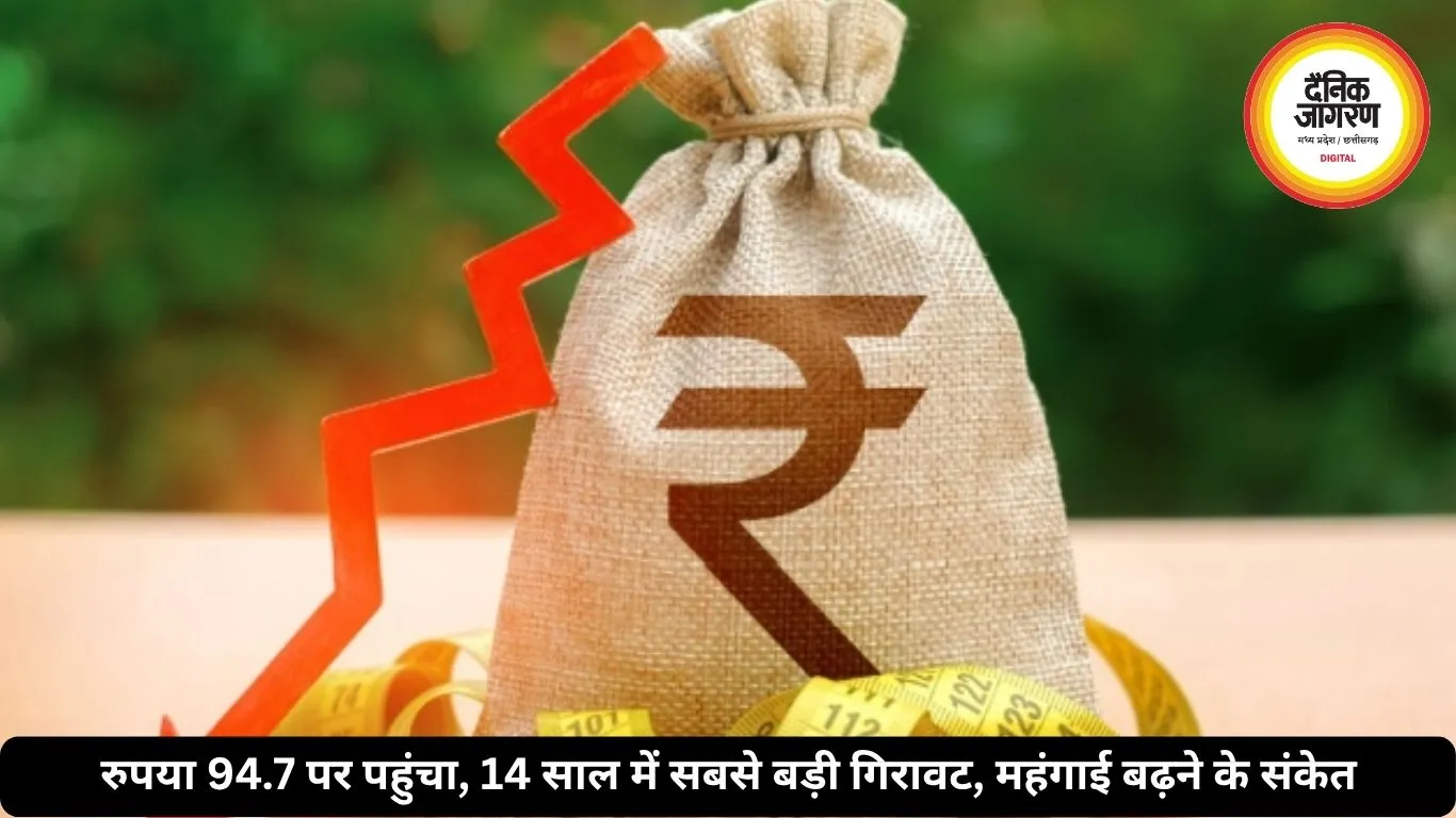 रुपया 94.7 पर पहुंचा, 14 साल में सबसे बड़ी गिरावट, महंगाई बढ़ने के संकेत