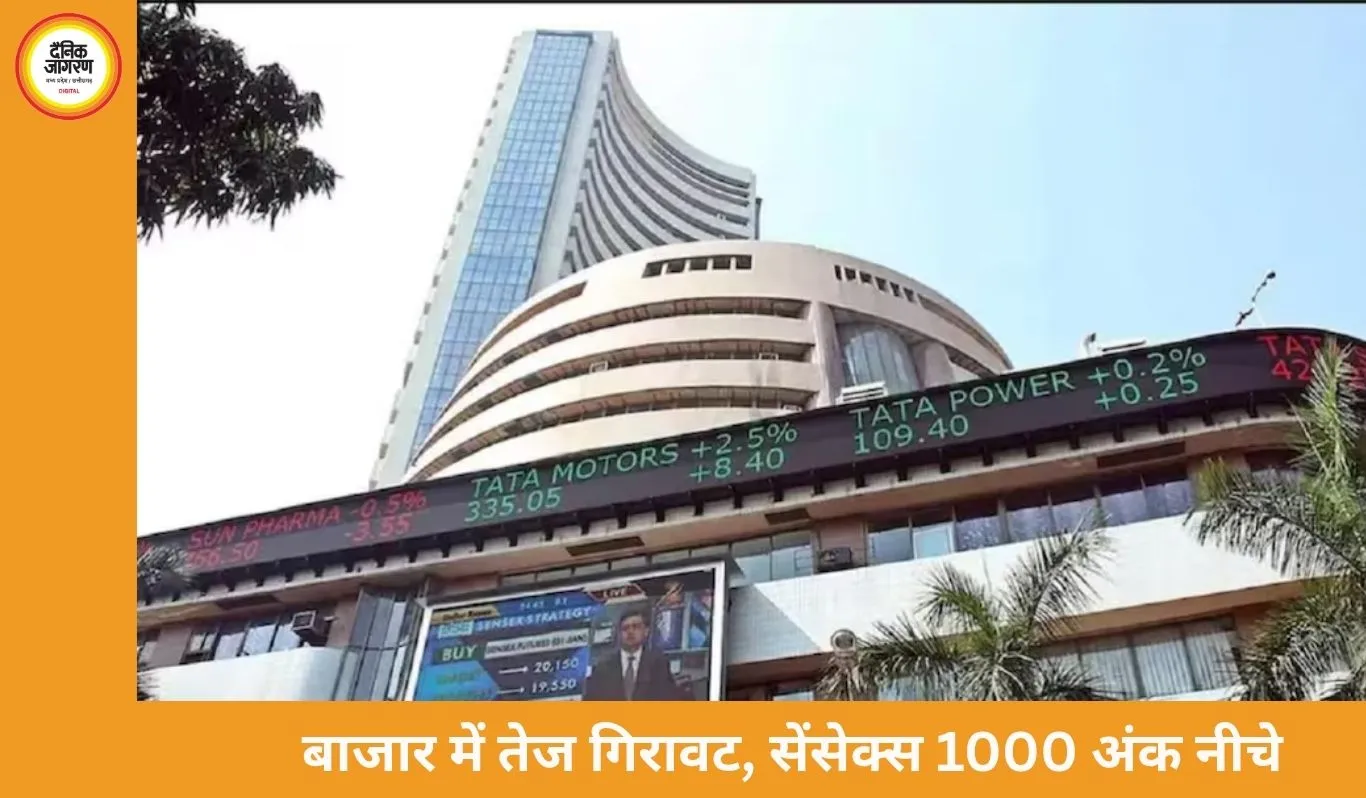 शेयर बाजार में भारी गिरावट, सेंसेक्स 1000 अंक टूटा; निफ्टी 23,000 के करीब