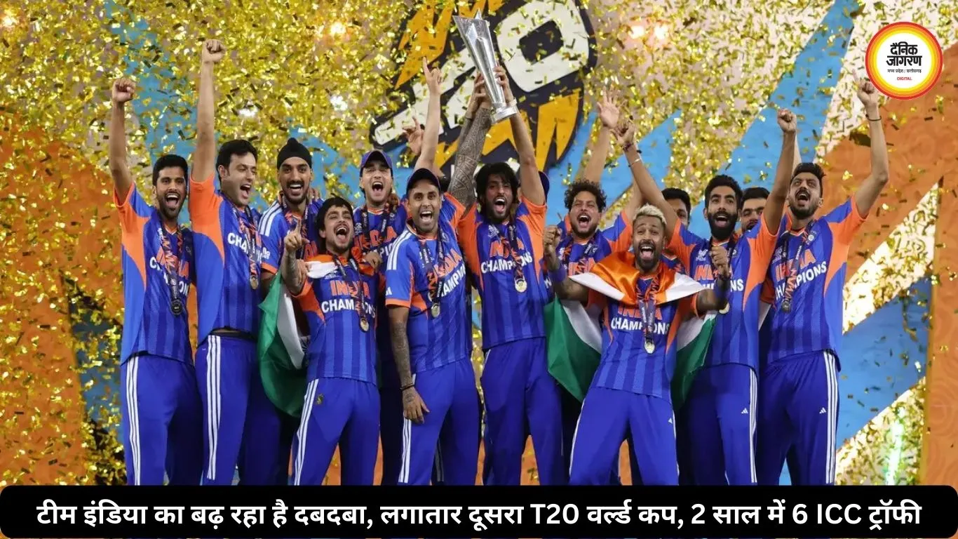 टीम इंडिया का बढ़ रहा है दबदबा, लगातार दूसरा T20 वर्ल्ड कप, 2 साल में 6 ICC ट्रॉफी