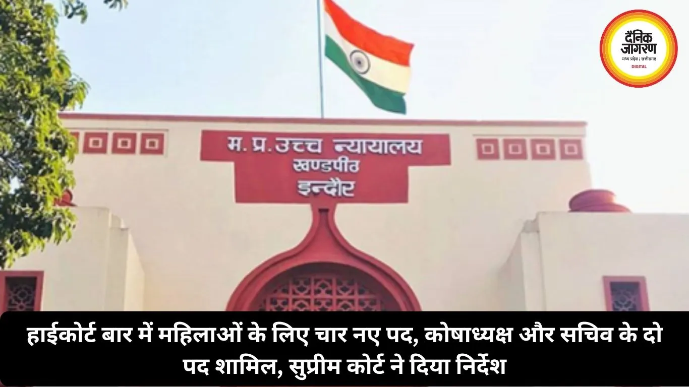 हाईकोर्ट बार में महिलाओं के लिए चार नए पद, कोषाध्यक्ष और सचिव के दो पद शामिल, सुप्रीम कोर्ट ने दिया निर्देश