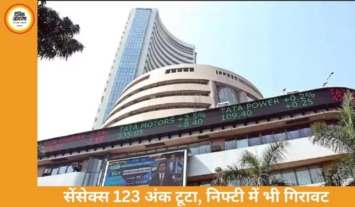 सेंसेक्स 123 अंक गिरकर 77,989 पर बंद, निफ्टी भी फिसला; ऑटो सेक्टर में भारी बिकवाली