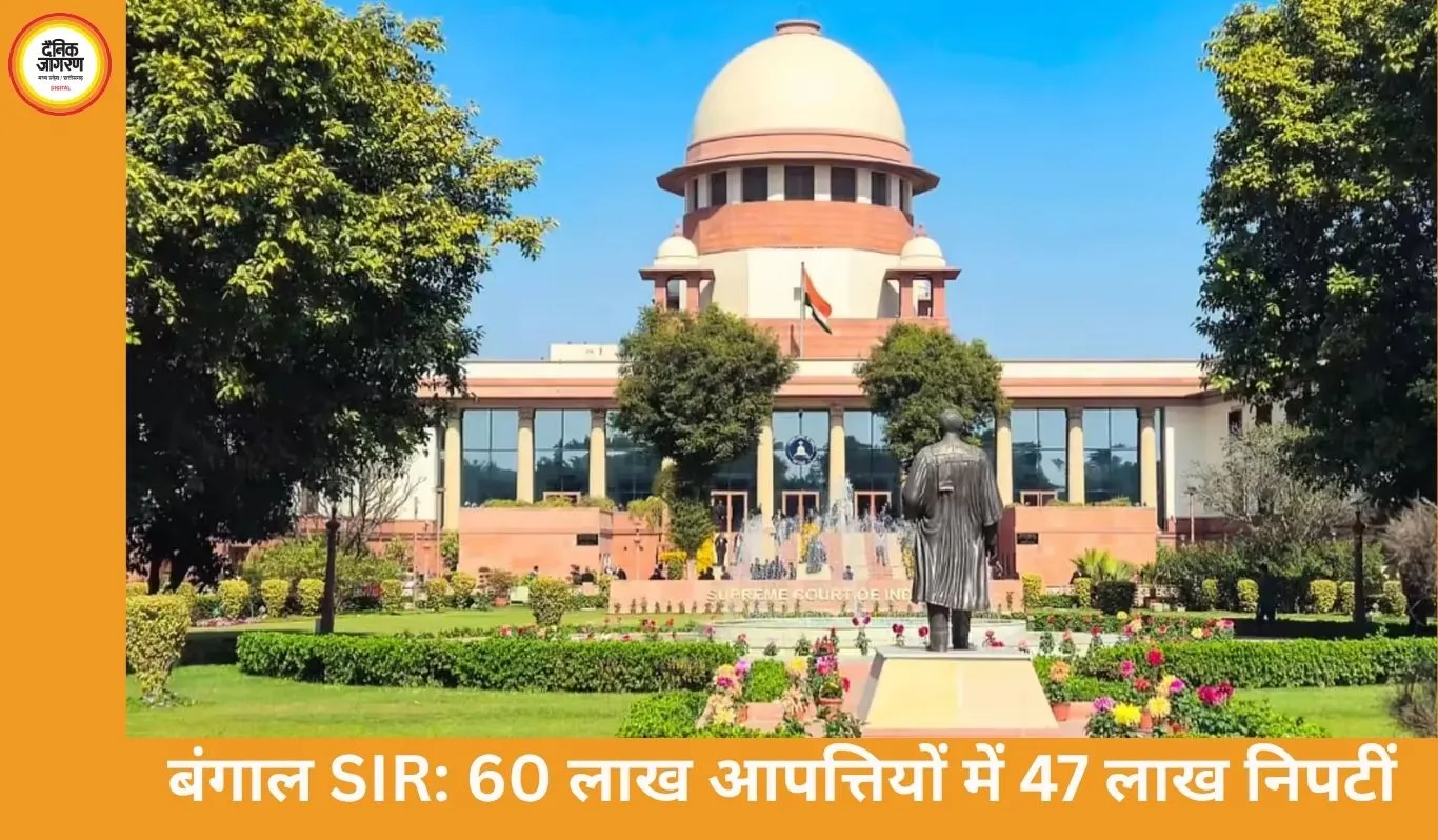 पश्चिम बंगाल SIR: 60 लाख आपत्तियों में 47 लाख निपटाई गईं
