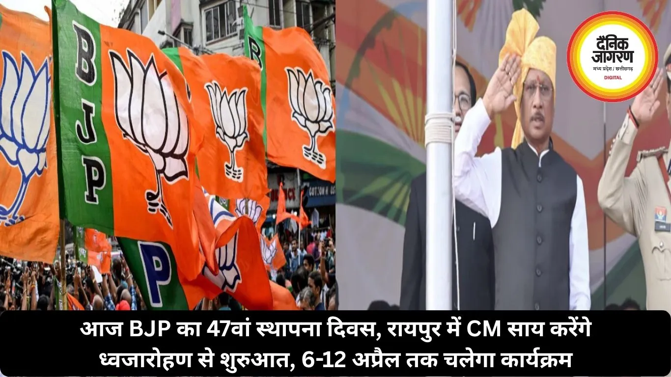 आज BJP का 47वां स्थापना दिवस,  CM साय करेंगे ध्वजारोहण से शुरुआत, 6-12 अप्रैल तक चलेगा कार्यक्रम
